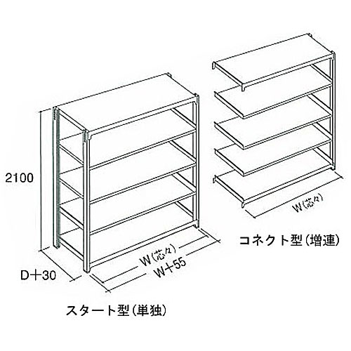 中量ラック・300KG・5段 W1800×D900×H2100 連結 NAMG2169C-5