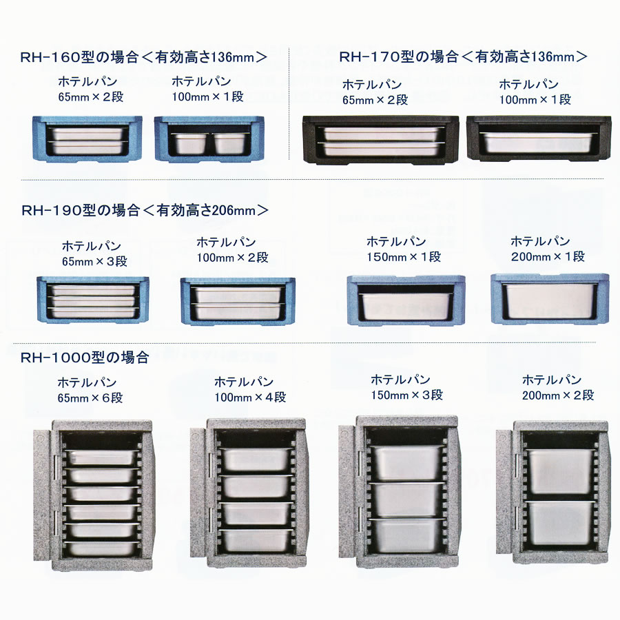 定休日以外毎日出荷中] 送料無料 ホテルパン専用コンテナーRH-1000g型 フロントタイプ 料理コンテナー ばんじゅう 番重 フードコンテナー  コンテナボックス 業務用