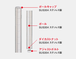 スランテッドエレクターシェルフ専用ポール 4本入 Stp20 Erecta Shop