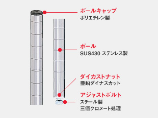 ポール Sus304オールステンレス製 製品特長 Erecta Shop ポール Sus304オールステンレス製 製品特長 Erecta Shop