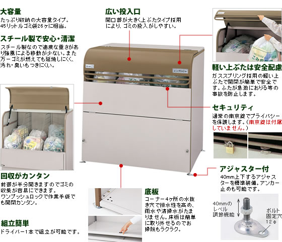 松戸市周辺　小型ステーション用　ダストピットOタイプ（DPO型）1200Lの大容量 松戸市周辺 小型ステーション用 ダストピットOタイプ（DPO型）1200Lの