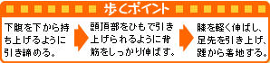 歩くポイント