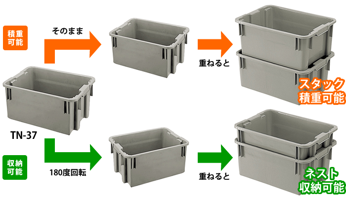 180度回転させると収納可能になるタイプの例