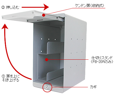 ライオン事務器 パーソナルボックス PB-10R - セキュリティWEB