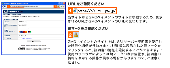 クレジットカード決済画面と、SSL通信(暗号化通信)の確認方法