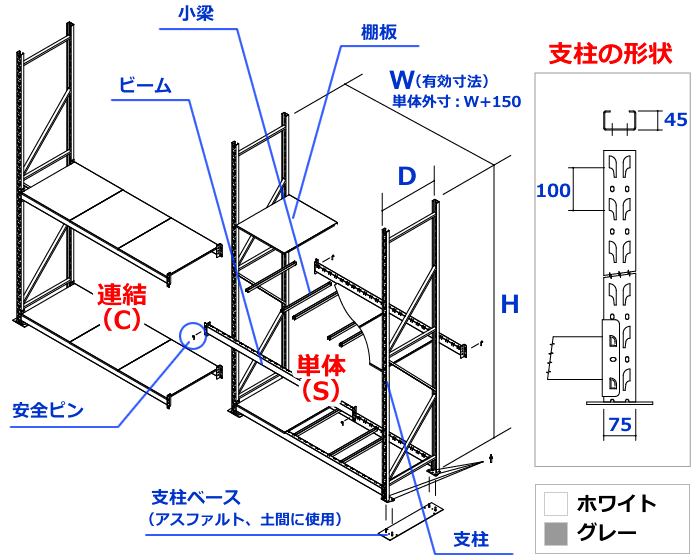 ホームセンター什器重量ラック