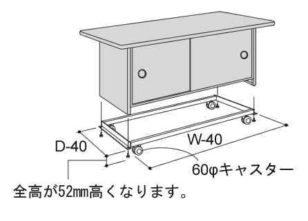 キャスター仕様にする為の補強フレーム