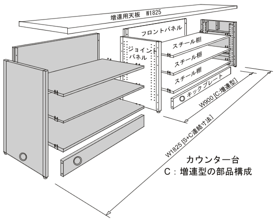 カウンター台の連結