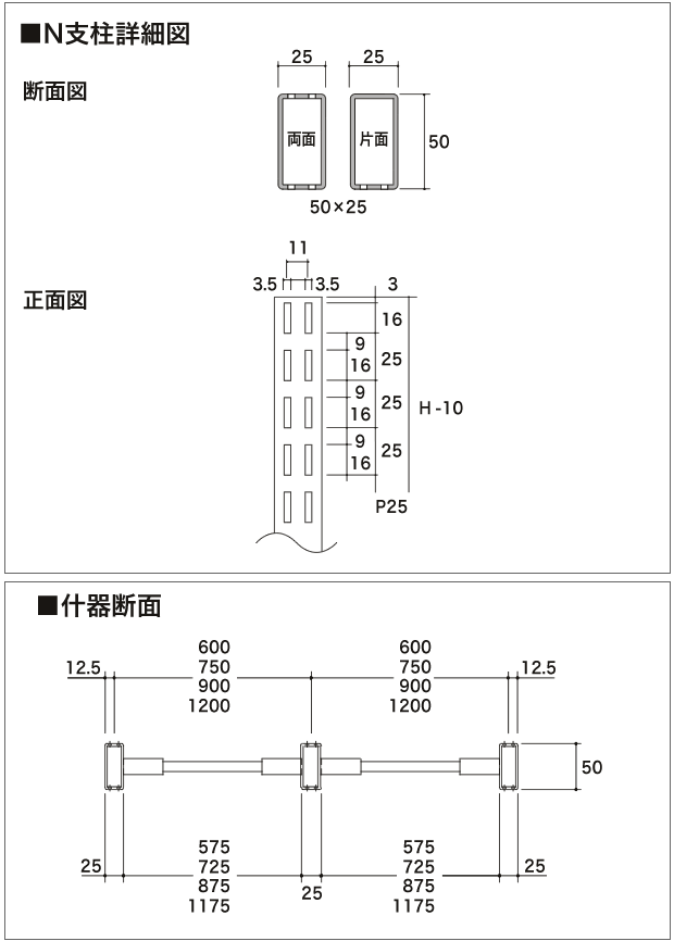 Nシリーズ基本体