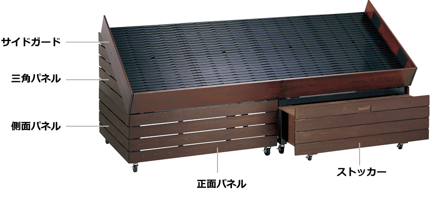 青果台をカスタマイズ