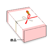 ̂Ȃ